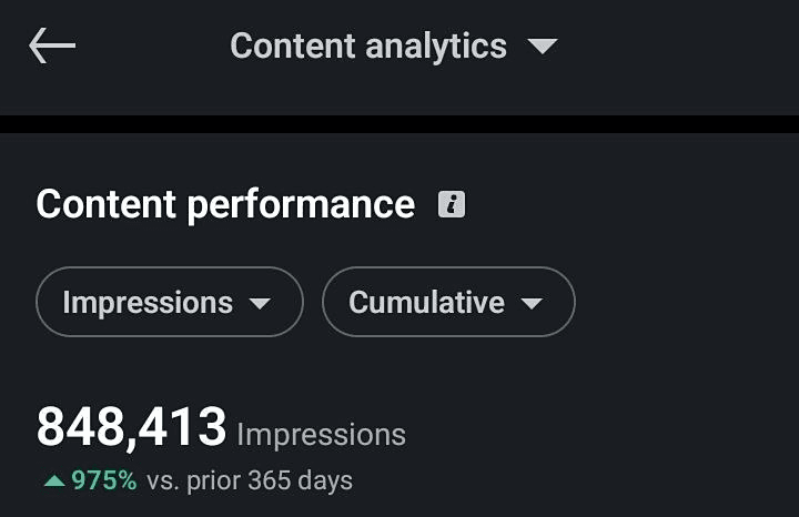 800K+ impressions